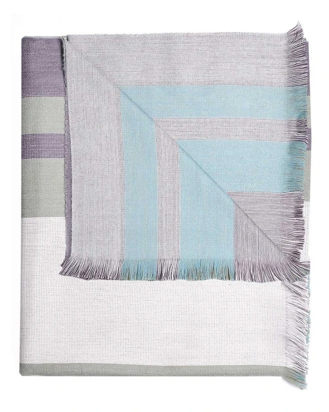 Best Alpaca Throw Blanket Reversible Ether