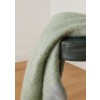 Foxford Hibernia Mohair Throw