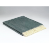 Merino Wool Throw Blanket Amazon