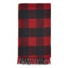 Buffalo Plaid